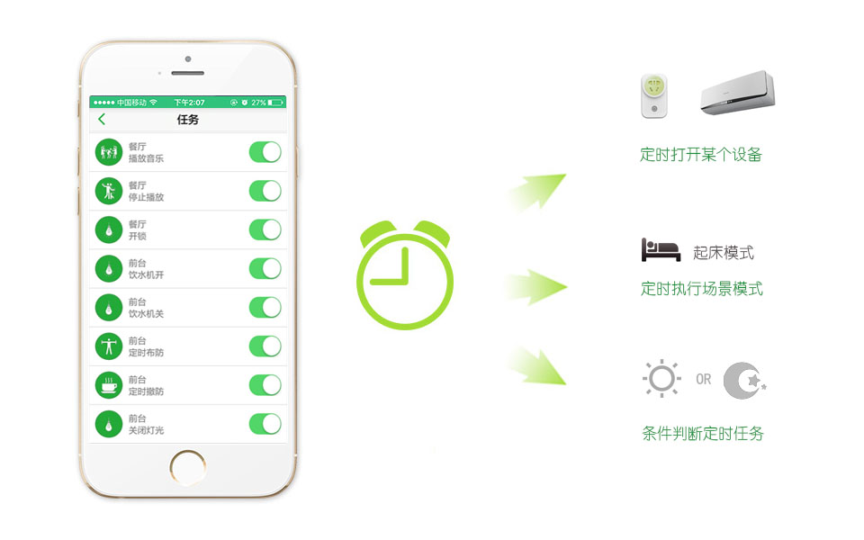 合肥卓居智能家居，家電控制，手機(jī)定時(shí)